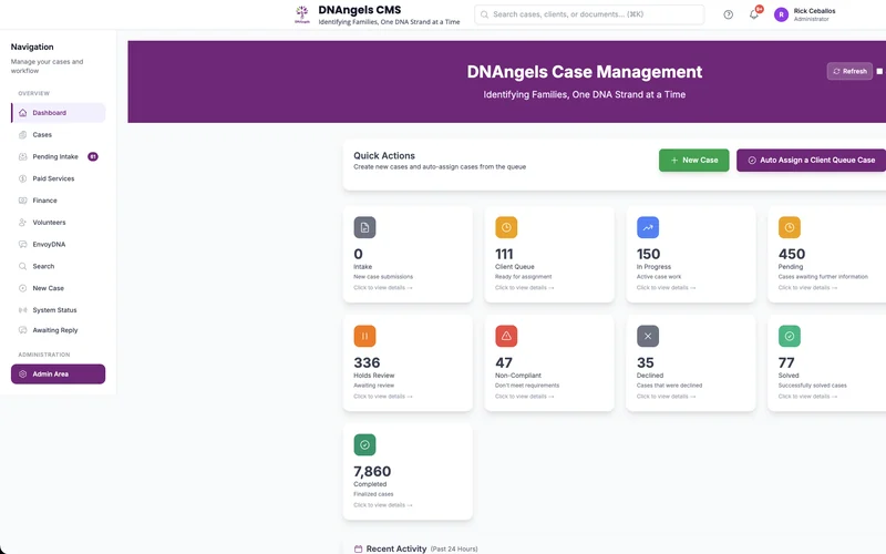 DNAngels Case Management — nonprofit platform built by Fox & Hound Consulting
